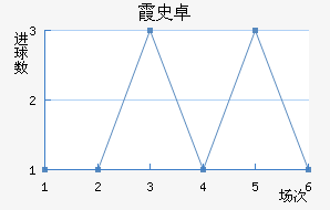 ϼʷ׿ս