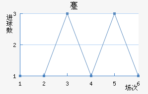 忨