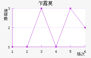 է¶Ī