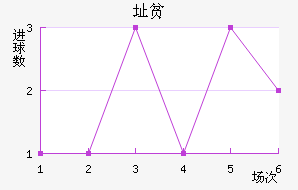 ַƶ½
