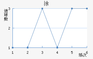 Ϳǽ