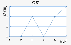 ɳ̩