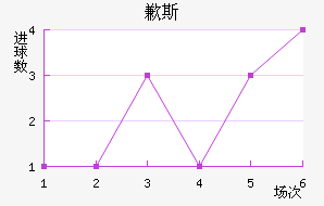Ǹ˹