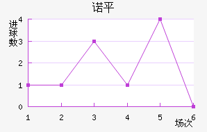 ŵƽ