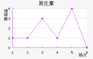 ˹صĦ
