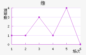 ά˹