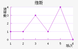 ά˹