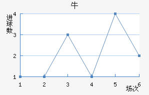 ţǽ