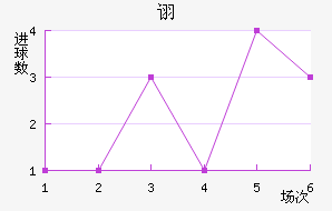 ڼҵ
