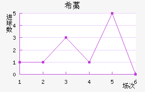 ϣ޻Ү