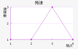 Ĵڳǽ