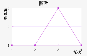 ȵ˹ά˽