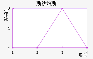 ˹ɳվ˹