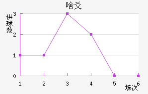 ɶسǽ