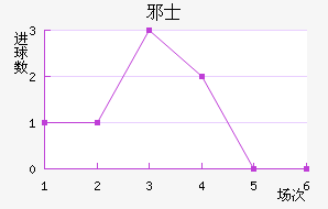 аʿ
