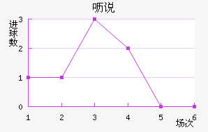 ߿˵޶