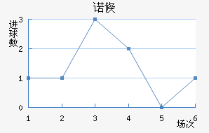 ŵٿ
