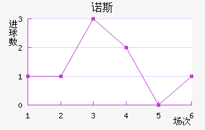 ŵ˹ؽ