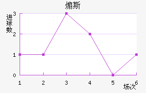 ɿ˹