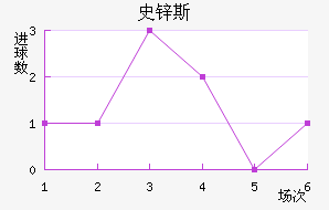 ʷп˹