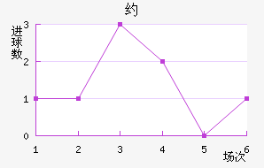 Լֽ