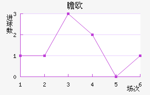 հŷ