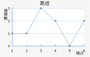 ˹̹½
