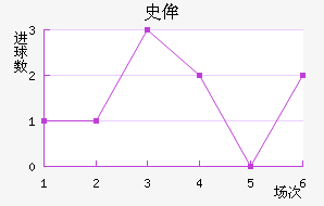 ʷٰ˹ǽ