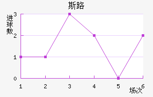˹·