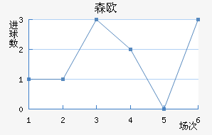 ɣԼǽ