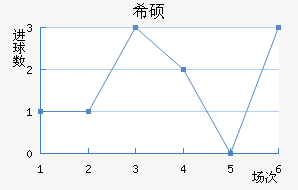 ϣ˶