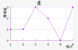 ǲ˽
