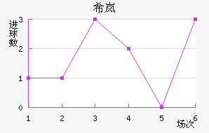 ϣᰲ