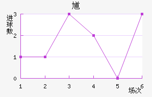 ظ½