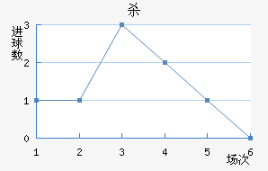 ɱ