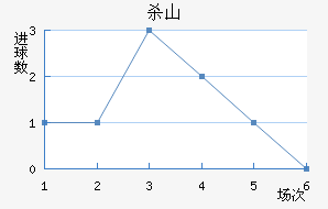 ɱɽŽ