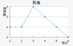 ˹ʹ