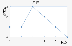 ϣϻ