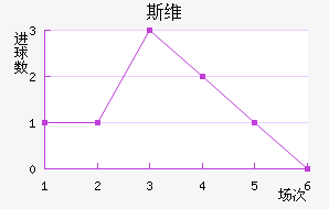 ˹ά
