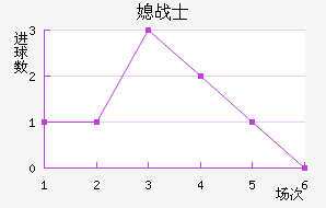 ϱսʿ