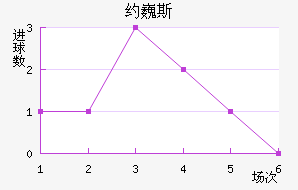 ԼΡ˹