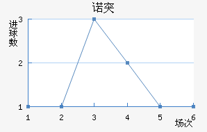 ŵͻ