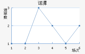 ŵ̶ٽ