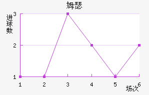 ķɪ
