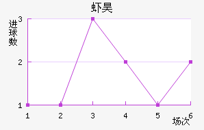 Ϻ껨