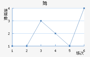 ķ˹½
