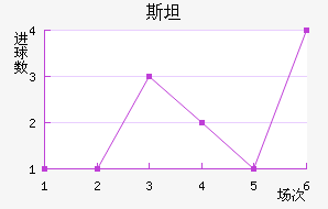 ˹̹˹