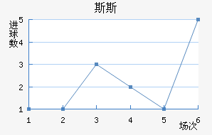 ˹