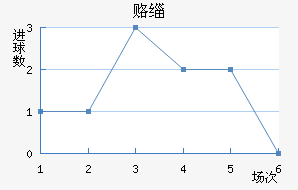 ¸绪ñ