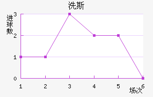 ϴ˹